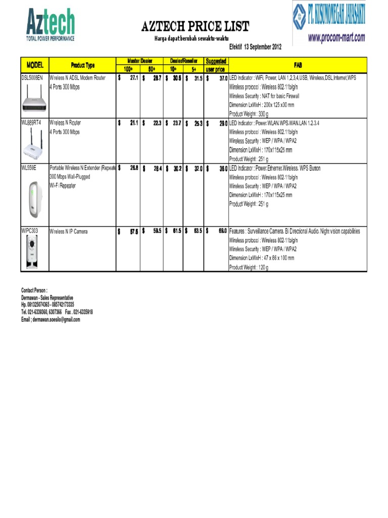 Aztech Wireless Product Price List | PDF | Wireless Lan | Wi Fi