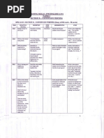 Download 2017 Analysis SPM 1119 Section B - Continuous Writing by Pete Wang SN354159410 doc pdf