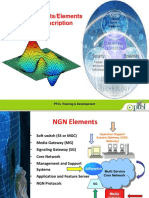 NGN Components/Elements and Their Description: PTCL Training & Development