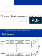 Wireless Link - Structure