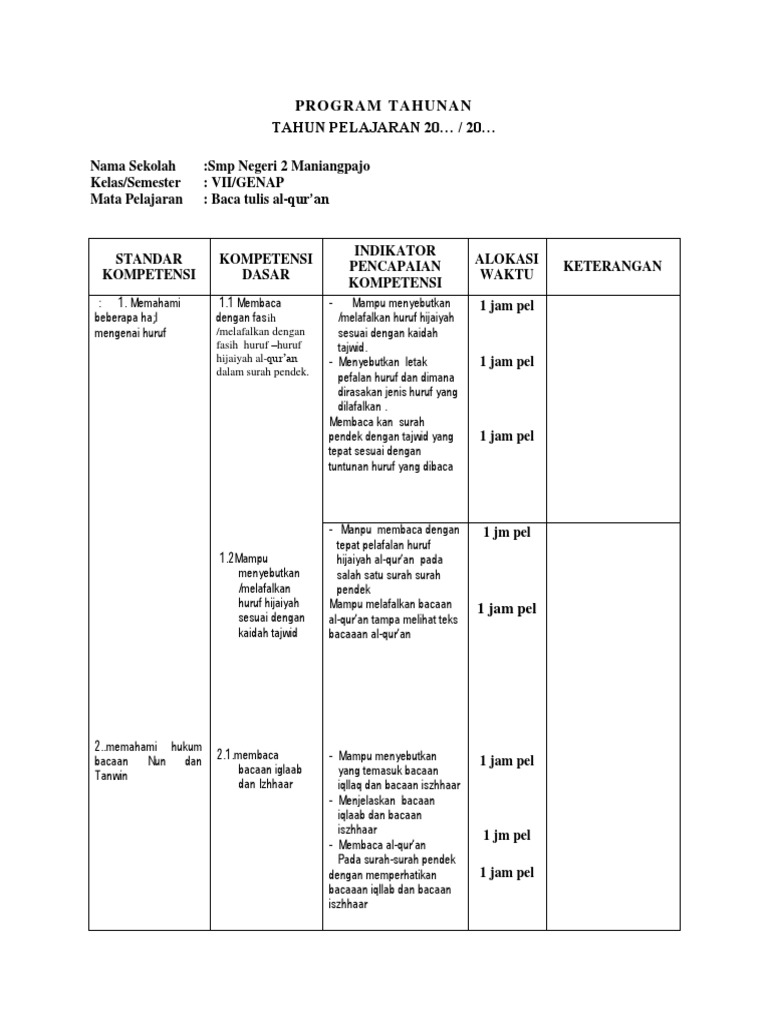 PROTA BTQ KELAS 9 okeoke.docx