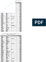 Lista Membri 30.06.2017 - Decedati, Fara Mostenitori