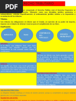 Derecho Tributario
