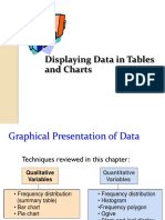 Data Presentation