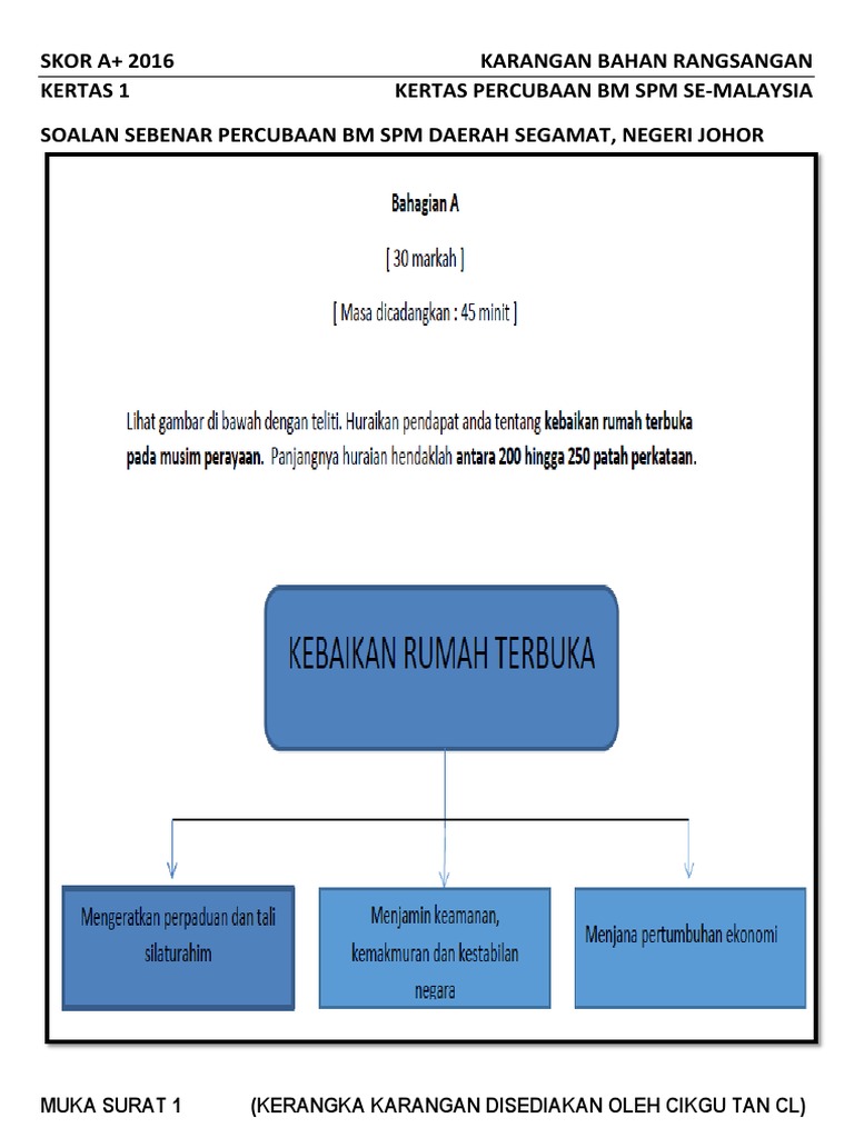 Kerangka Karangan Bergambar Percubaan Bm Spm Se Melaysia Pdf
