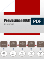 Mekanisme_Penyusunan_RKAT.pptx