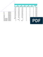 Table: Assembled Joint Masses Joint Masssource U1 U2 U3 R1 R2 R3 Centerx