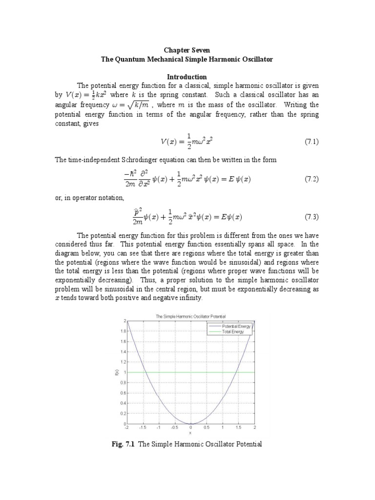 The Quantum Mechanical Simple Harmonic Oscillator Wave Function