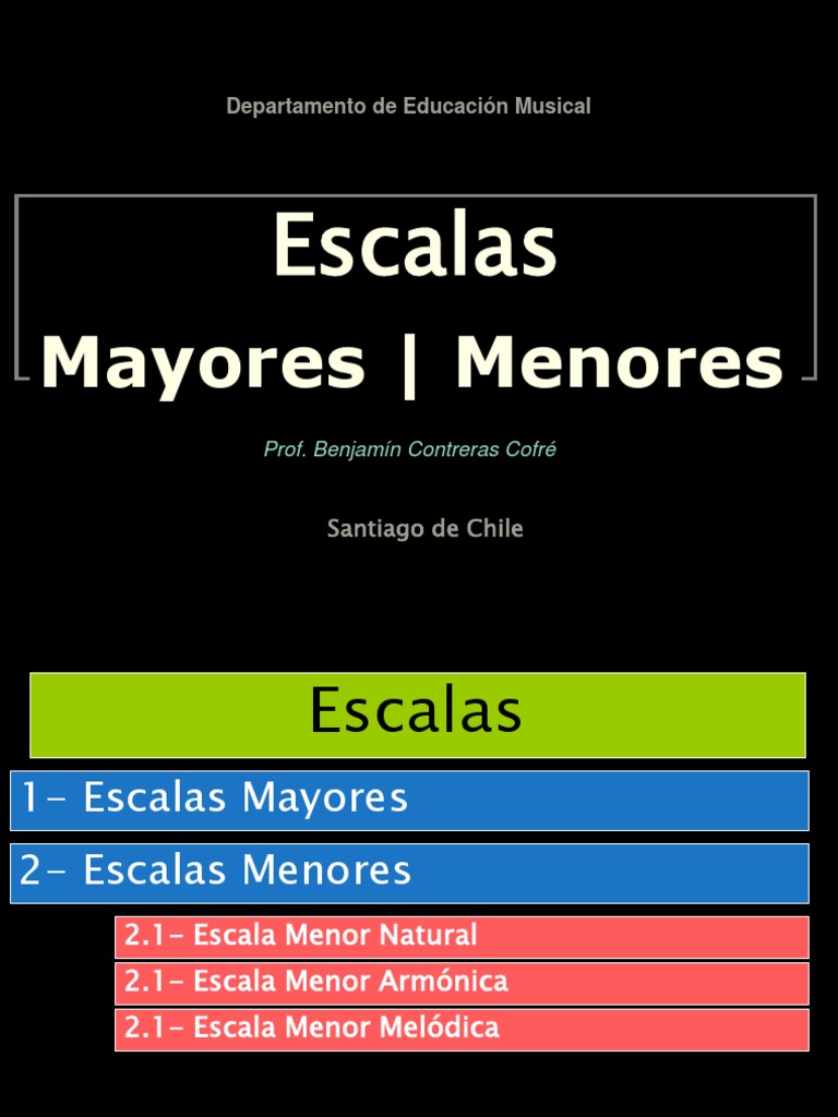 Escalas Mayores y Menores | PDF