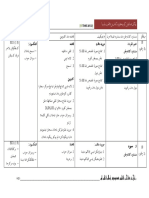 RPT PI KSSR Tahun 5 M10 BPK PDF