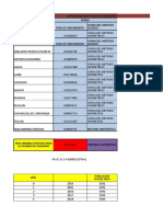 TASA DE CRECIMIENTO CHIQUIAN.xlsx