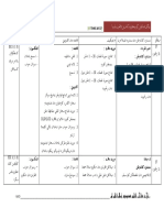 RPT PI KSSR Tahun 5 M37 BPK PDF