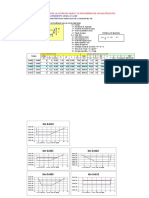 DETERMINACIÓN ALTURA MURO Y PROFUNDIDAD SOCAVACIÓN RÍO