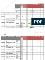 Monthly Input Projects Work Plan