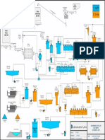 Flow Sheet 600 Tmspd 2015 (1)