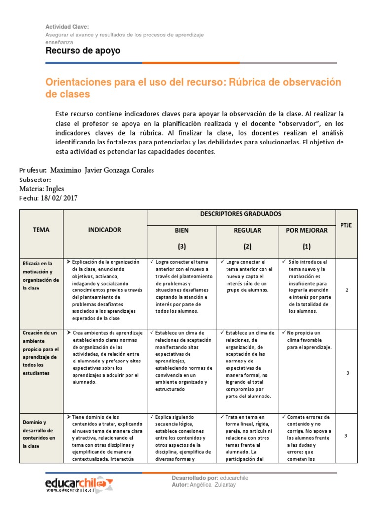 Rubrica De Observacion De Clases Pdf Rúbrica Académica