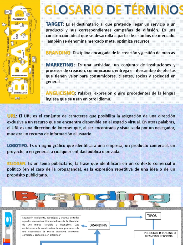 Estrategias de Branding y Posicionamiento | PDF | Gestión de la marca ...