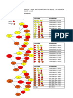 Final Probabilities Faith