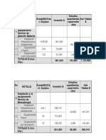 Cuadros Resumen Inversiones