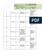 1ra Actividad