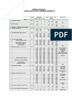 p. Unitario y Presupuesto General.xls