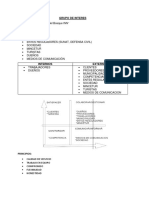 GRUPO de INTERES, Vision Estrategas y Metas Planeamiento