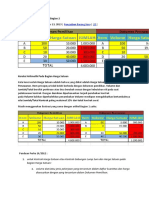 Tata Cara Koreksi Aritmatik Bagian 2