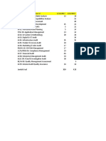 Status Jml Soal Telkom