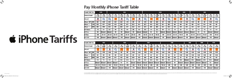 iPhone Mobile Tariff Options | PDF | Payments | Business