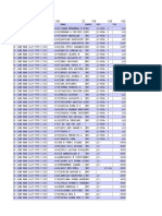 Daftar Nama Siswa