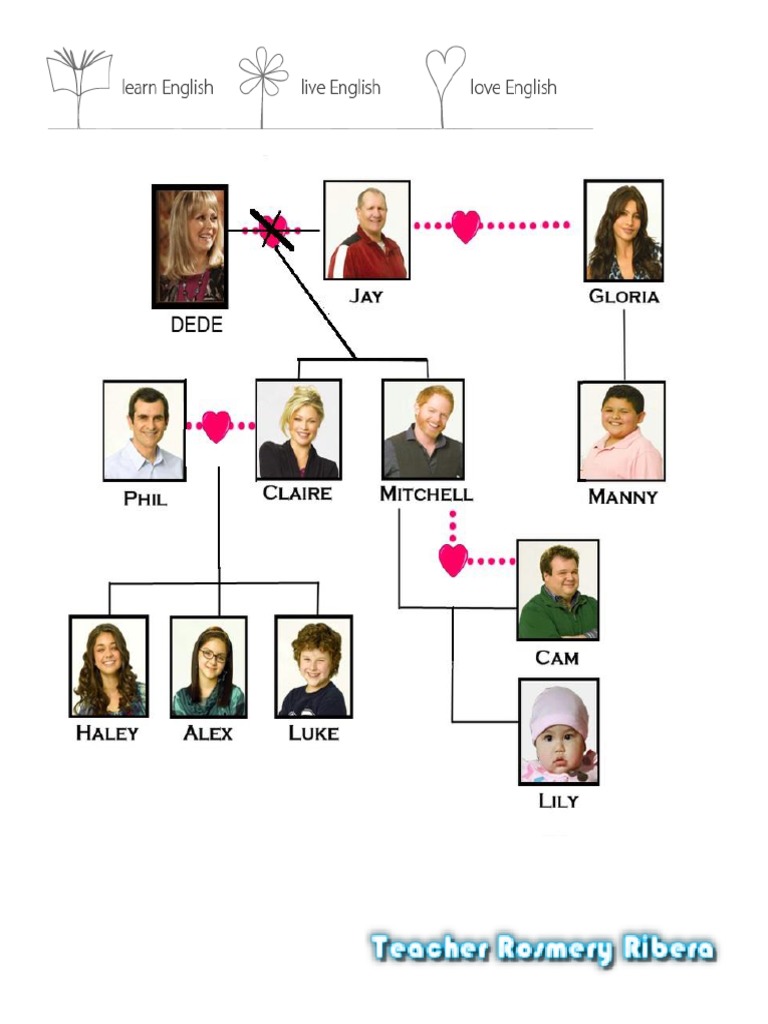 Modern Family Tree Template