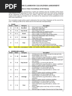 Download Rubrics for Classroom Cleanliness Assessment by Jae Tuffie SN354232160 doc pdf
