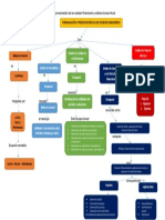 Formulación y presentación de los estados financieros