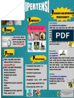 Poster Hipertensi Ita PDF