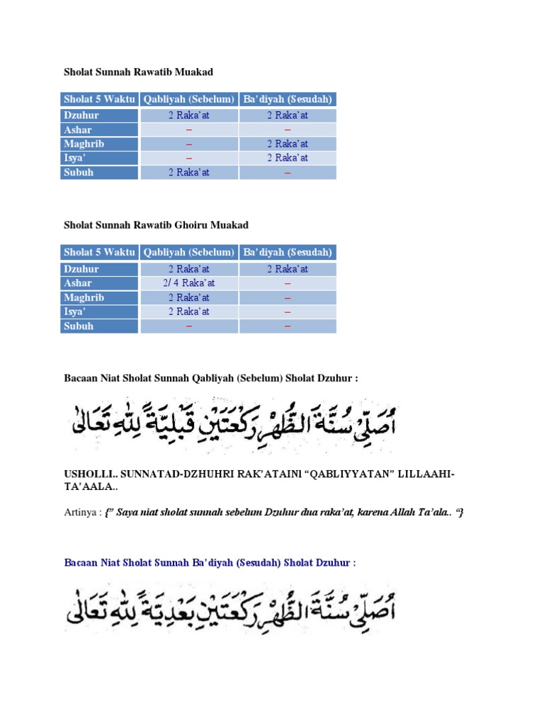 Sholat Sunnah Pdf