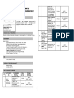 Tax Dec Requirements and Procedure - San Juan La Union