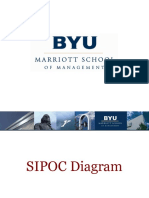 SIPOC.ppt