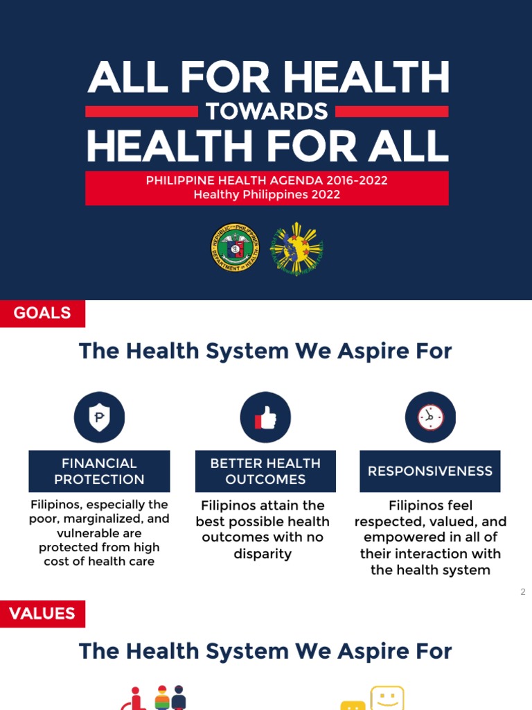 Philippine Health Agenda_Dec1_1.pdf Health Economics Health Care