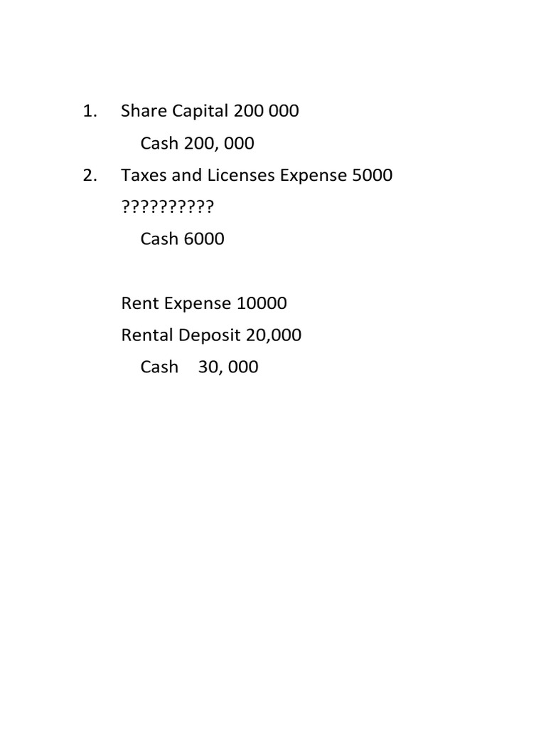 Share Capital 200 000 Cash 200, 000 2. Taxes and Licenses Expense 5000 ...