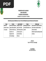 Download 2363a Bukti Peninjauan Tata Nilai by puskesmaslimusnunggal SN354240835 doc pdf