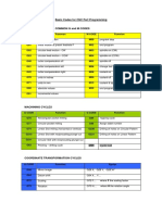 Basic G and M codes.pdf