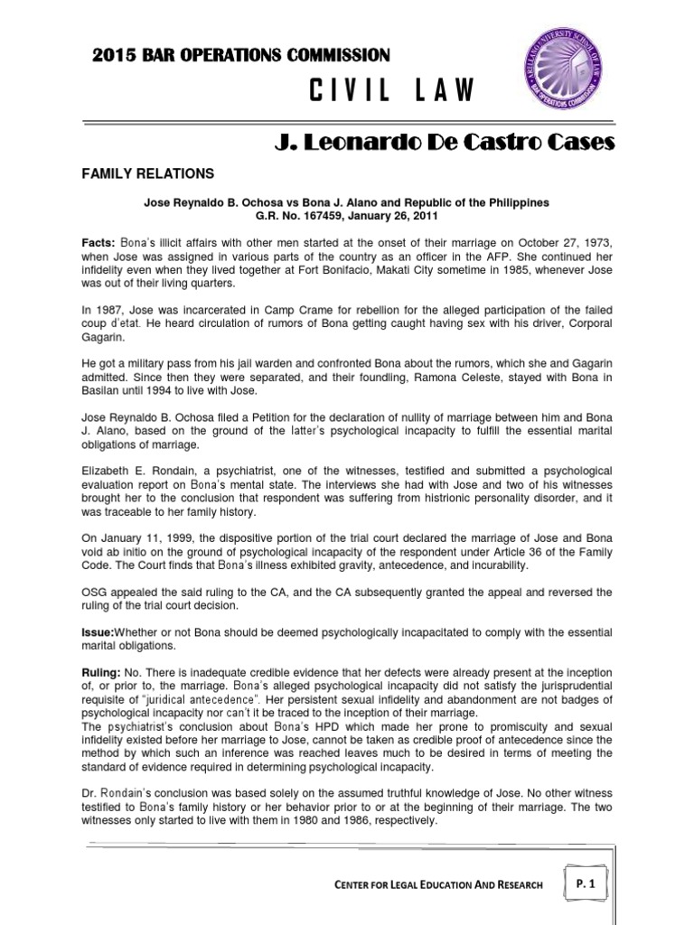 Omnibus Cases Civil Law Estoppel Evidence