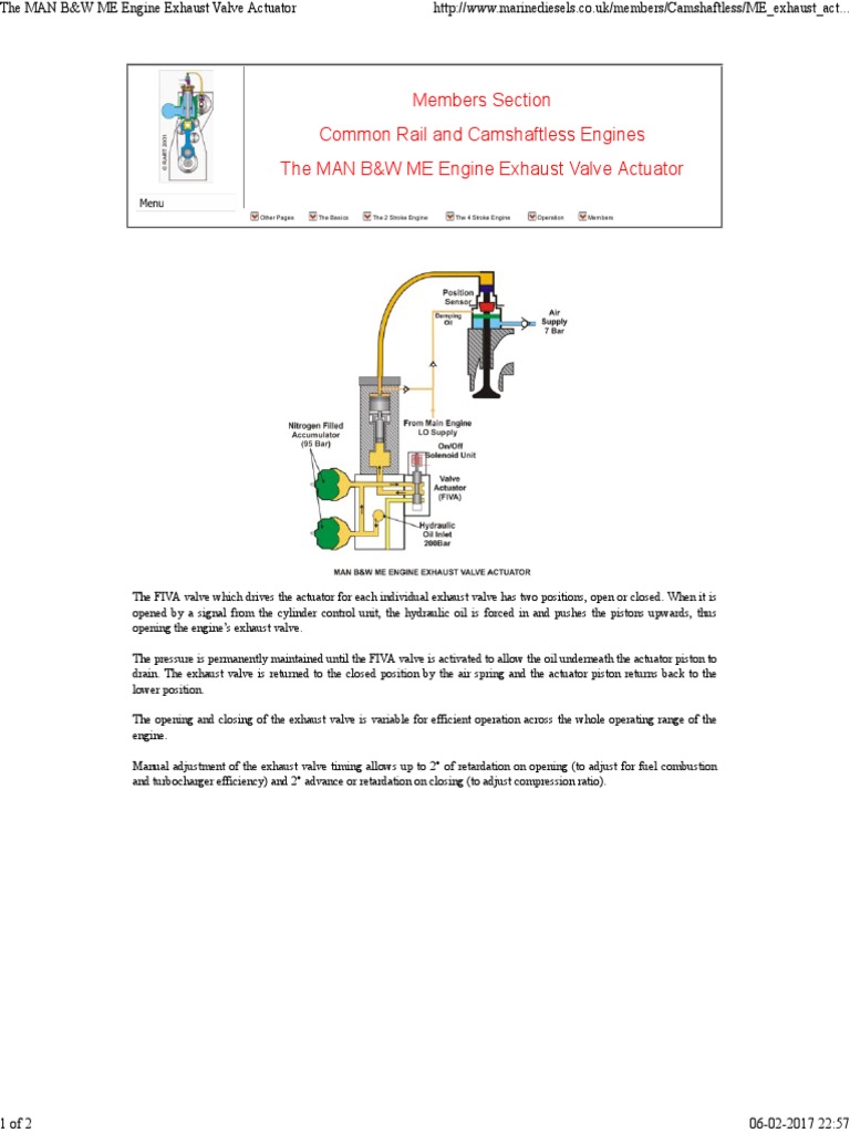 Members Section Common Rail and Camshaftless Engines The MAN B&W ME Engine Exhaust Valve