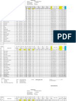 Daftar Nilai 2015