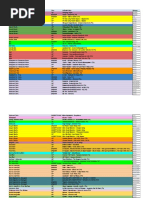 Karaoke Summer-Con | PDF