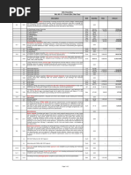 Bill of Quantities for Road Construction | PDF | Asphalt | Concrete