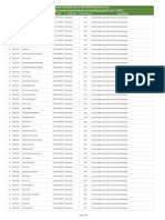 NBP GBO Approved List 2017 3