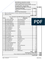 Submitted To The Registrar, ESSK Educational Charities: E.S Arts and Science College (Co-Ed)