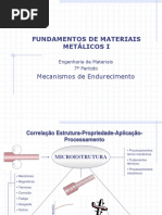 3ª+Aula+-+Fundamentos+de+Materiais+Metálicos+I+-+Mecanismos+de+Endurecimento+de+Metais
