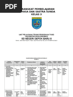 Perangkat Pembelajaran Basa Sunda Basa Sunda SD MI Kelas 1